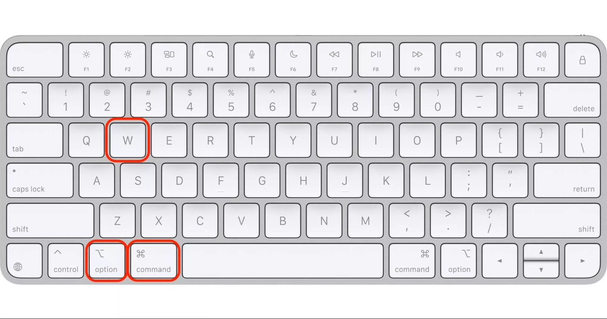 Druk in Safari tegelijkertijd op Command, Option en W om alle open tabbladen in één keer te sluiten en direct het geheugengebruik op je Mac te verminderen.