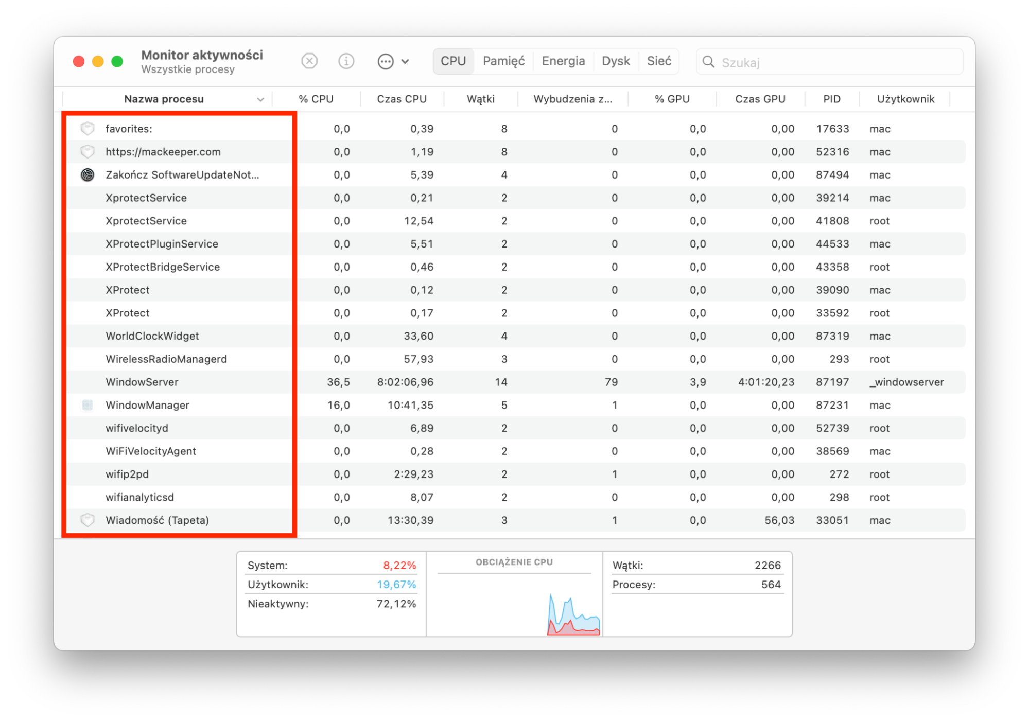 Lista aktywnych procesów w Monitorze aktywności na Macu. Jeśli chcesz sprawdzić malware na Macu, poszukaj czegoś podejrzanego na liście procesów.