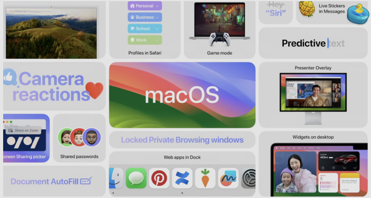 macOS Sonoma came with a lot more handy features than Monterey, including Game Mode, Desktop Widgets, Safari profiles and many more to help streamline your daily mac use.