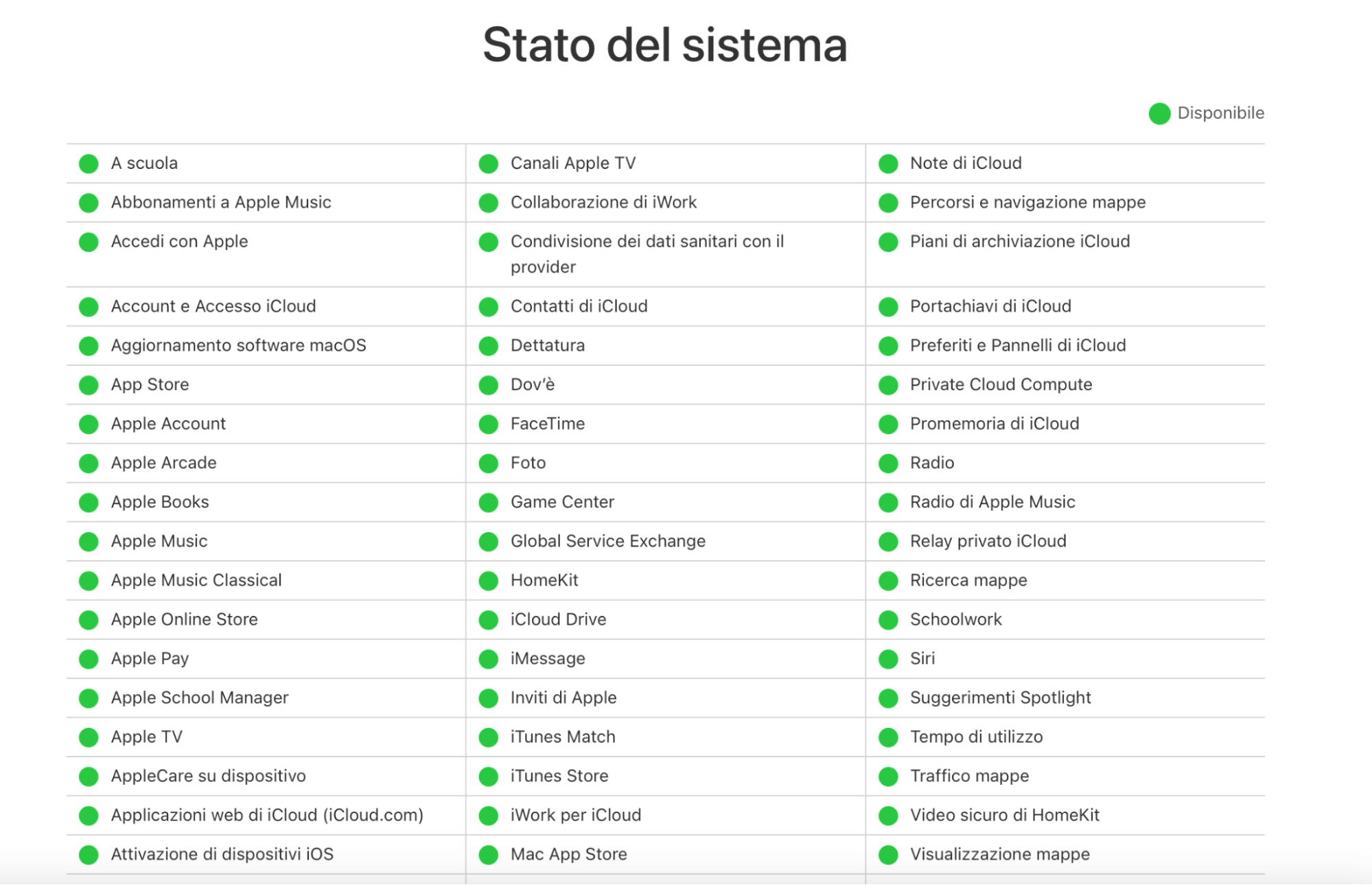 Apri Safari e cerca Stato del sistema Apple. Clicca sul sito ufficiale di Apple per accedere alla pagina e controllare nell’elenco se il servizio Mail è inattivo.