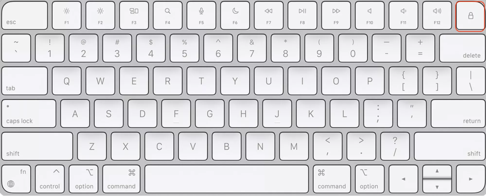 De aan/uit-knop op het toetsenbord van een Mac. Houd deze ingedrukt om op te starten in Veilige modus wanneer je beschadigde bestanden op een Mac moet repareren.