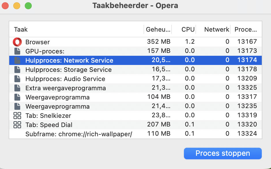 Sluit Opera-processen af die je Mac vertragen.