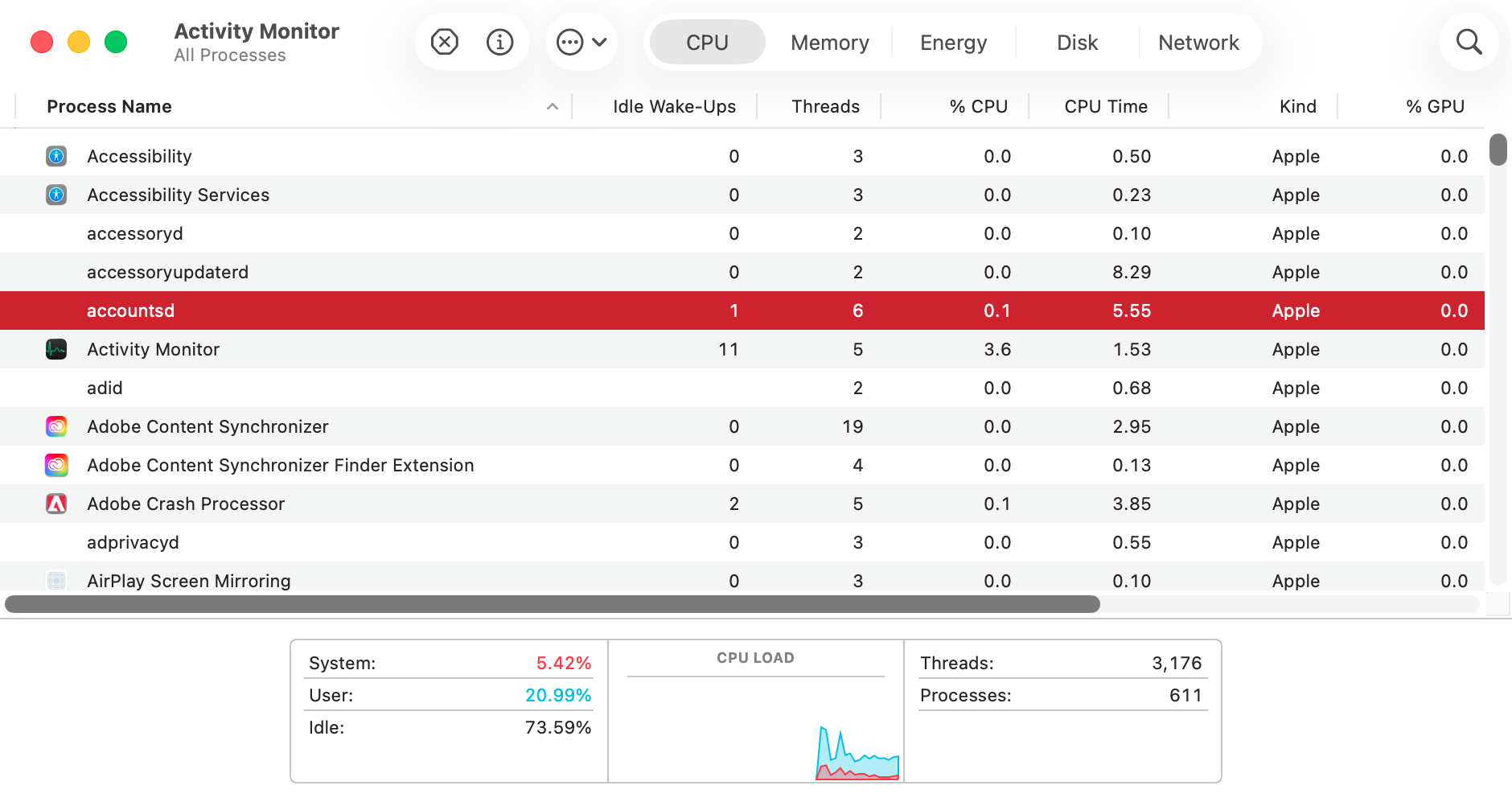 In the macOS Activity Monitor tool, look for anything that could be related to ShotScribus. This might be called 'ShotScribus' or it could named after the website where you downloaded the app from.