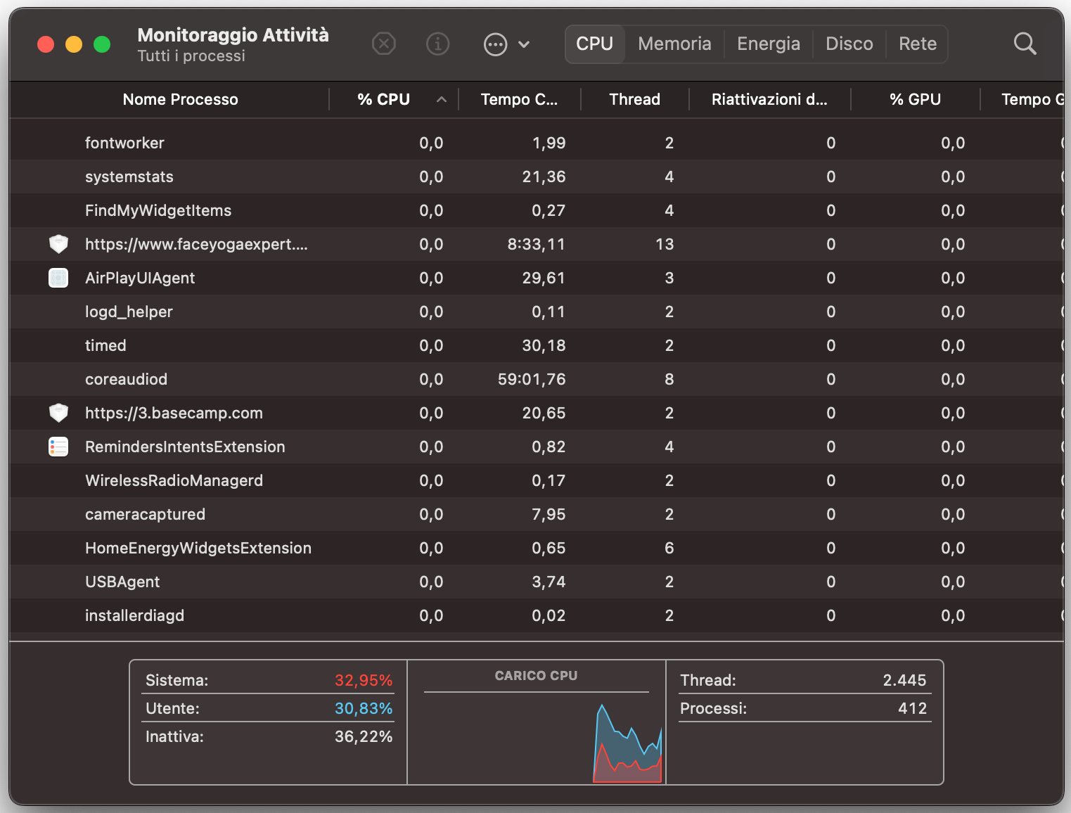 Le app e i processi in background che utilizzano molta potenza di calcolo possono rallentare l’intero Mac, incluso il browser Safari.
