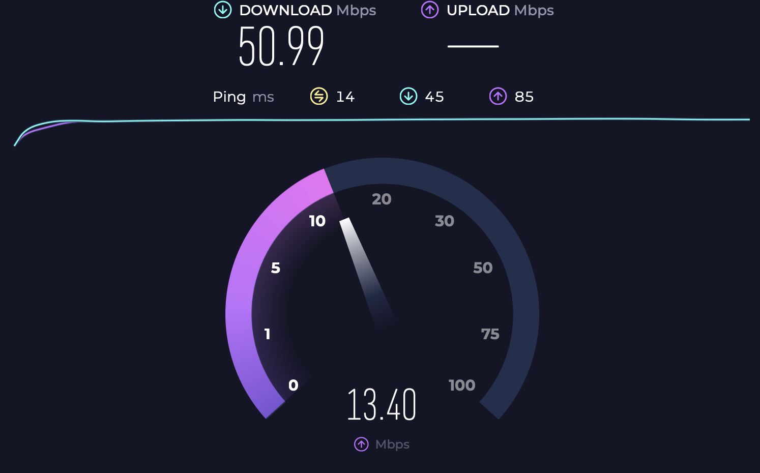 Após realizar o teste de velocidade, você poderá ver os resultados do seu diagnóstico para avaliar a qualidade da sua conexão de rede, tanto para velocidades de download quanto de upload. Se a conexão estiver baixa, isso será indicado.