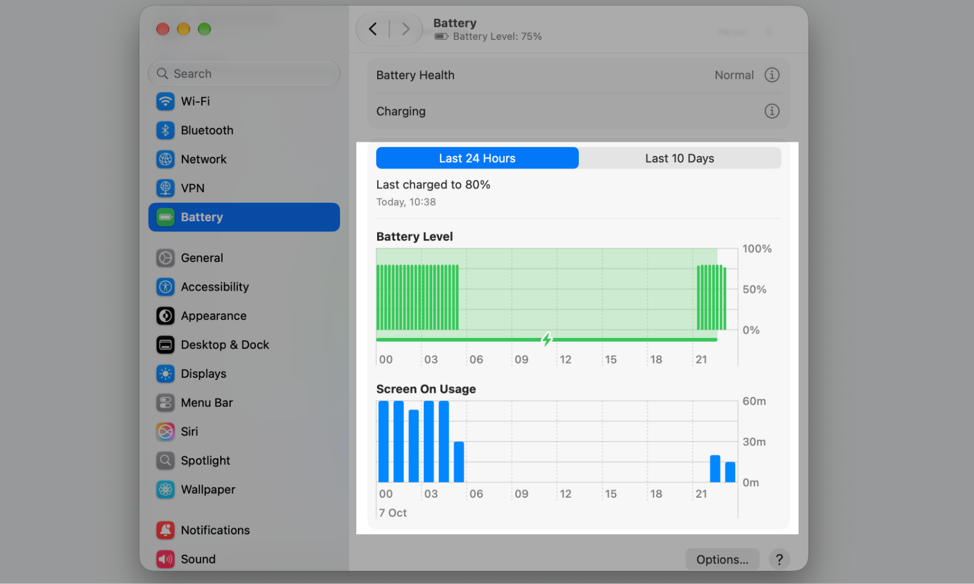 Battery tab selected in macOS System Settings on a MacBook, showing Battery Level and Screen On Usage graphs for the last 24 hours.