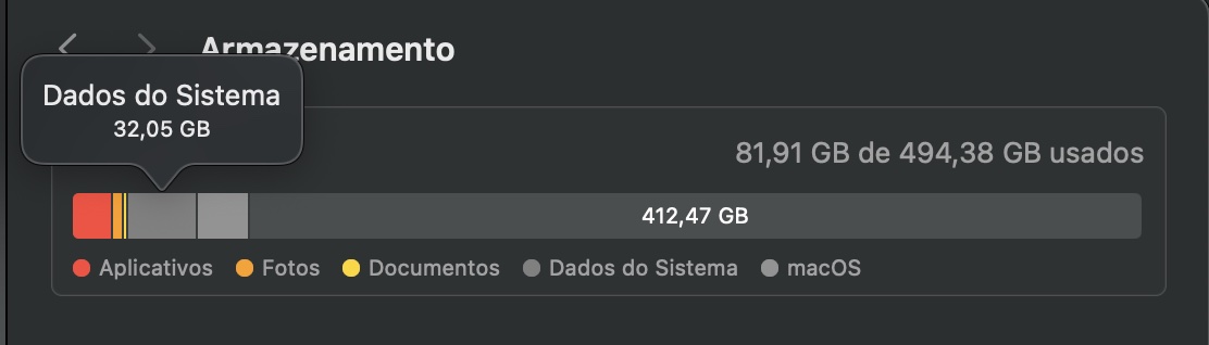Desde a introdução do macOS Sierra, o rótulo de armazenamento Outros foi renomeado para Dados do Sistema. Portanto, ao passar o cursor sobre as diferentes seções coloridas no gráfico de armazenamento, procure por Dados do Sistema em vez de Outros.