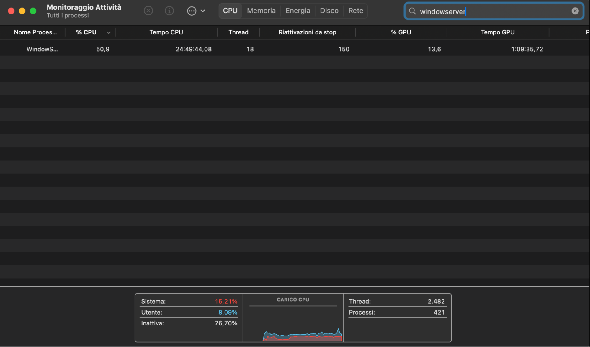 Il processo WindowServer gestisce il comportamento delle finestre sul tuo Mac. Riavviarlo potrebbe risolvere i problemi di copia-incolla.