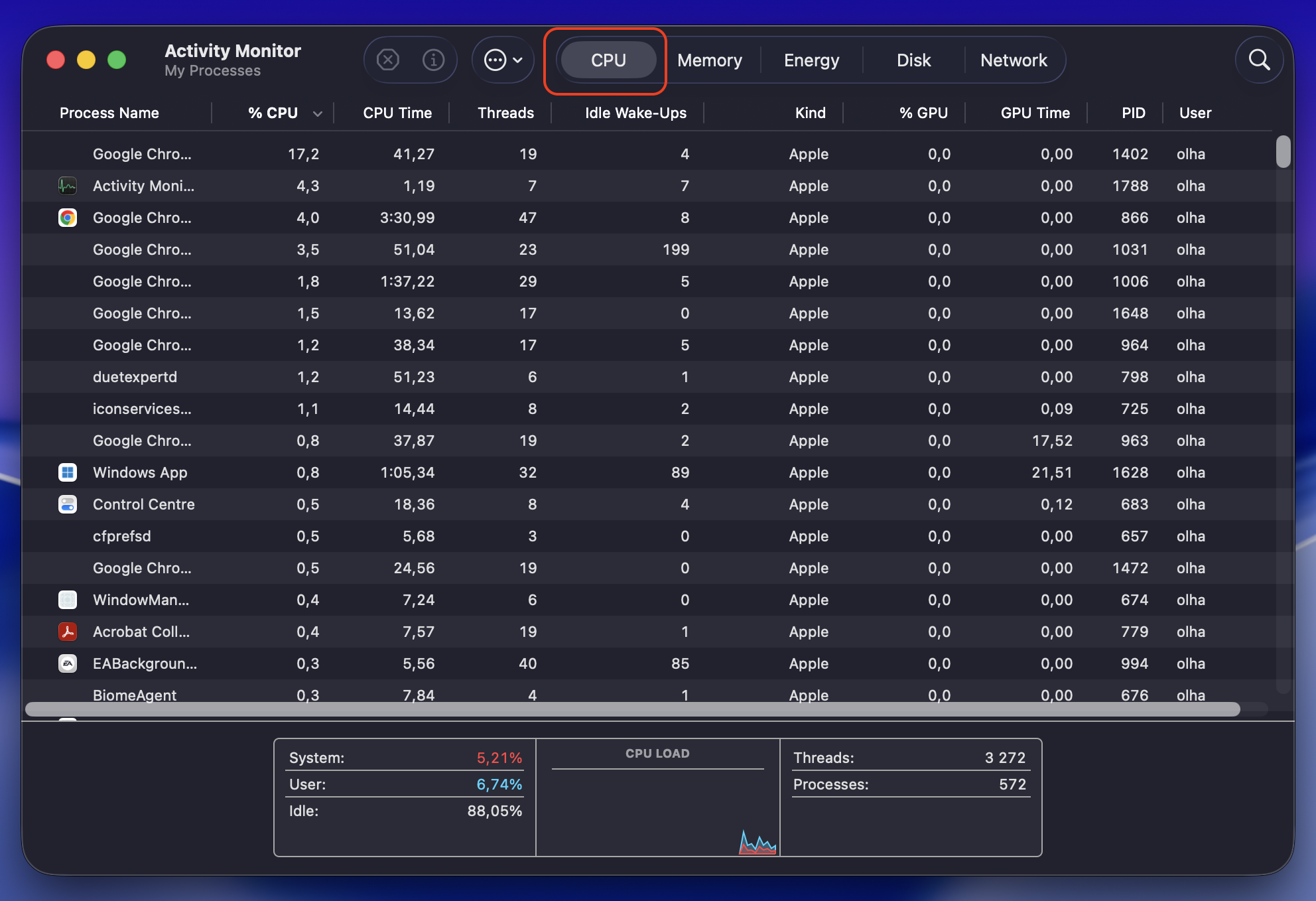 When Activity Monitor opens, find the CPU at the top of the window. Here, you’ll see all active processes and how many CPU resources they’re currently using.