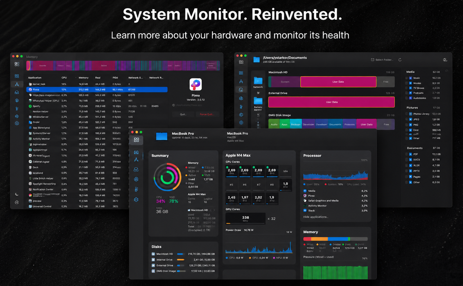 iStatistica Pro monitoring widgets on an iMac, displaying live CPU, memory, storage, and processor stats for at-a-glance and remote Mac tracking