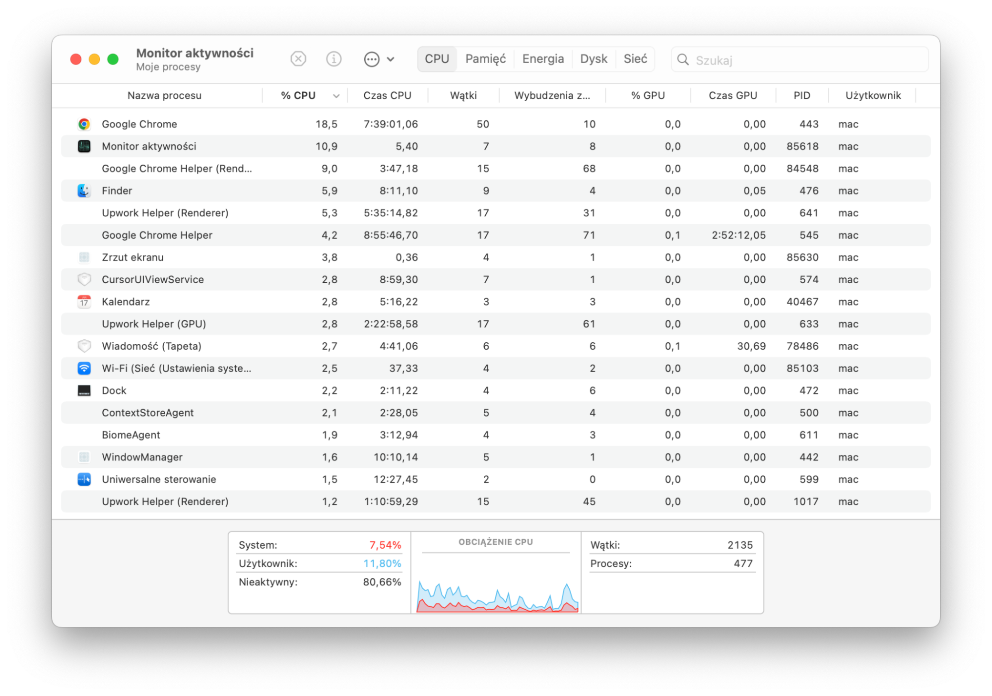 Otwórz Monitor aktywności z Programy > Narzędzia, następnie posortuj kartę CPU według %CPU, aby zobaczyć, co najbardziej obciąża procesor.