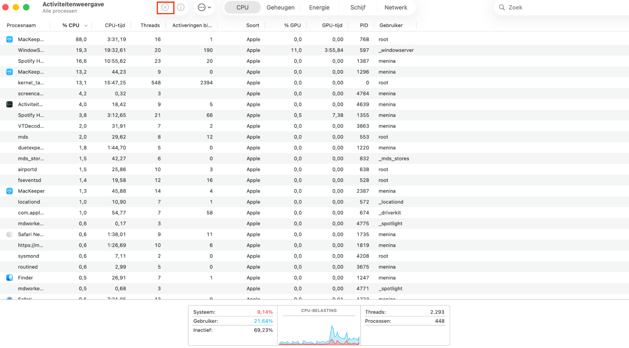 Een lijst van alle actieve processen in Activiteitenweergave op de Mac. Om een proces te beëindigen dat ervoor zorgt dat je Mac oververhit raakt, selecteer je het en klik je op de X.