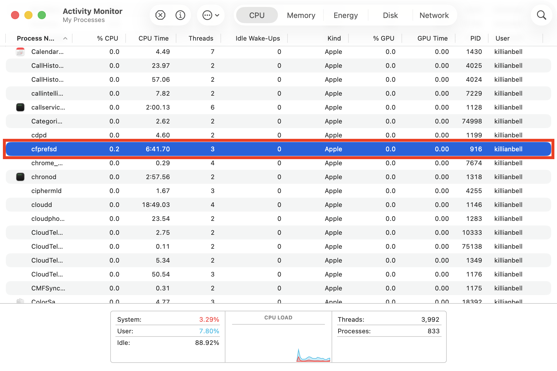 The cfprefsd process in Activity Monitor on Mac. After a system restart, monitor cfprefsd usage to see if the issue is fixed or whether CPU load remains high.