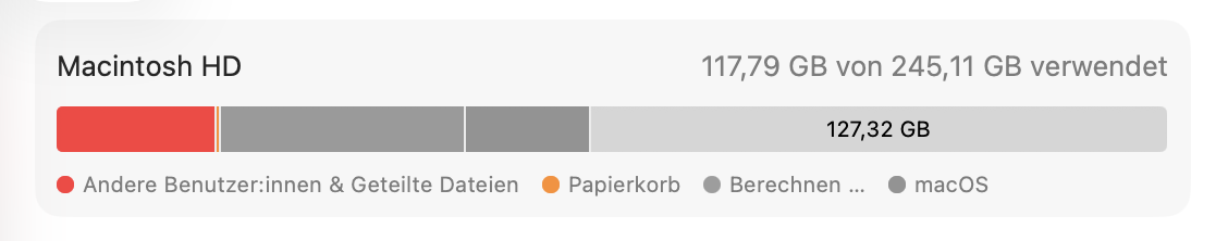 Hier finden Sie eine grafische Darstellung Ihrer Speichernutzung sowie Details zum verfügbaren Platz auf Ihrem Mac.