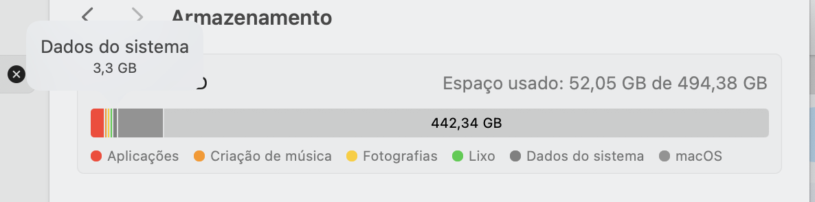 Pode verificar quanto espaço dos Dados do Sistema está a ser usado no seu Mac ao ir a Definições do Sistema e passar o cursor sobre a seção Armazenamento. Vai aparecer  então um separador a mostrar o total.