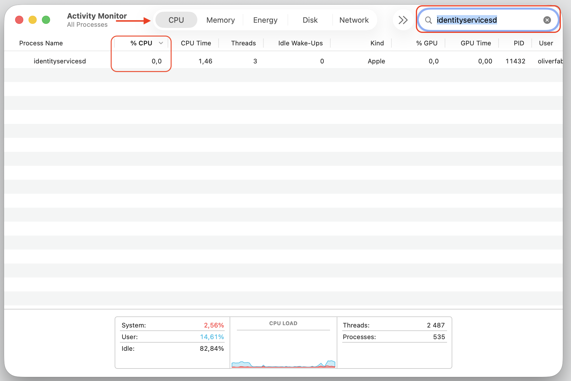 Activity Monitor on a MacBook in the test user showing the identityservicesd process at 0.0% CPU under the CPU tab on macOS.