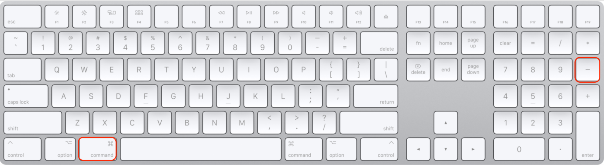 To quickly zoom out in Safari on Mac with keyboard shortcuts, press Command + Minus (-) combination.