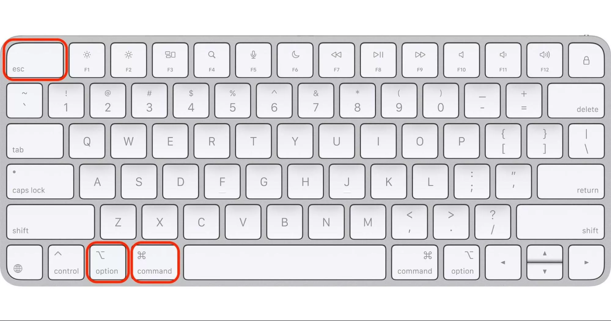 Tieni premuti contemporaneamente i tasti Opzione (o Alt), Comando ed Esc (Escape) sulla tastiera del Mac per aprire la finestra Forza chiusura applicazioni.