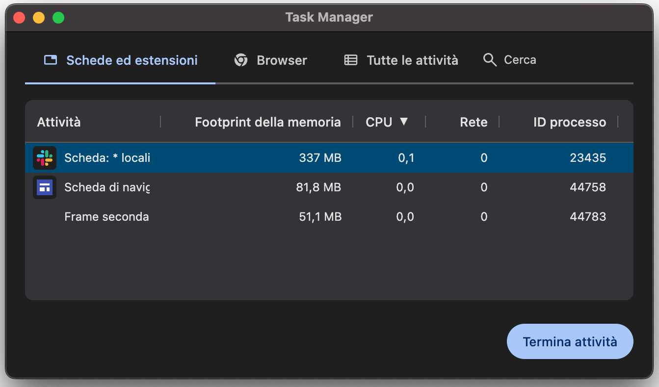 Dopo aver aperto il Task Manager, vedrai comparire a schermo tutti i processi più pesanti. Seleziona quelli che vuoi interrompere e tocca Termina processo in basso a destra.