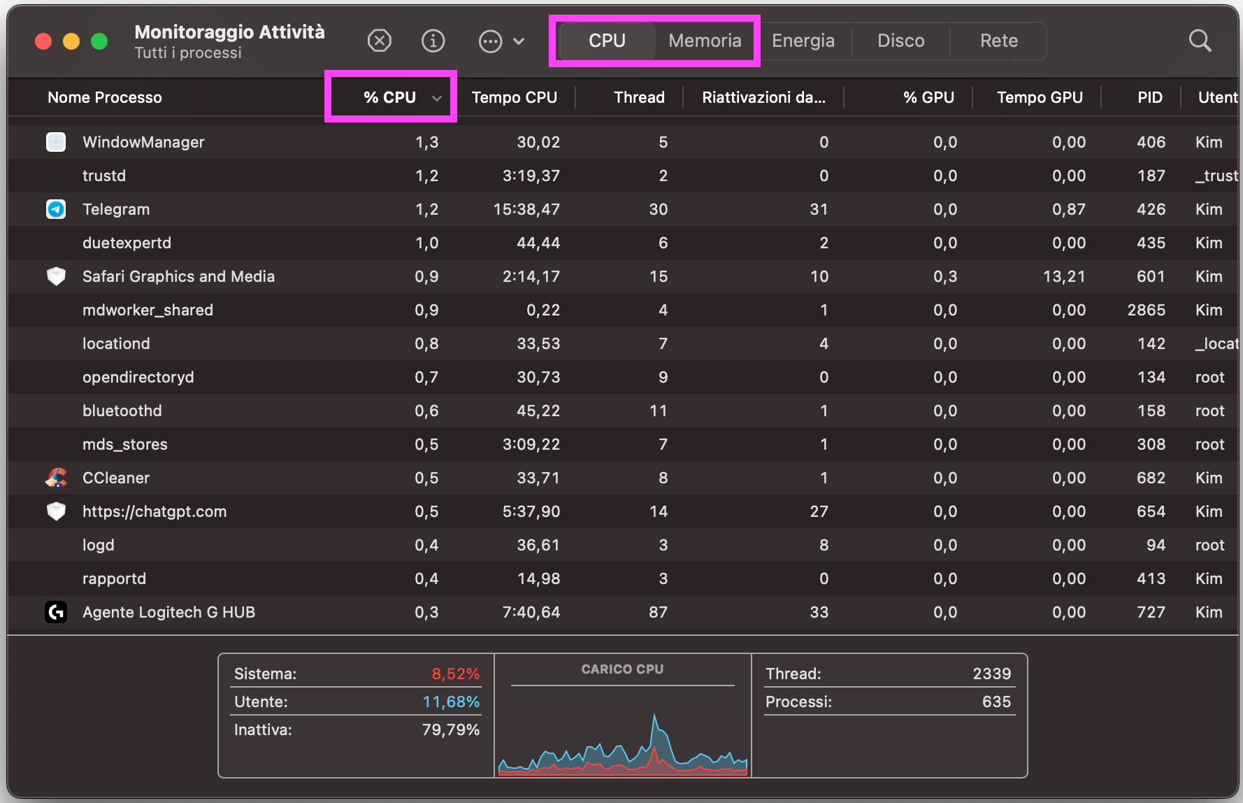 Monitoraggio Attività su Mac mostra l’elenco di tutti i processi attivi. Seleziona le schede CPU e Memoria per scoprire quante risorse consuma ciascun processo.