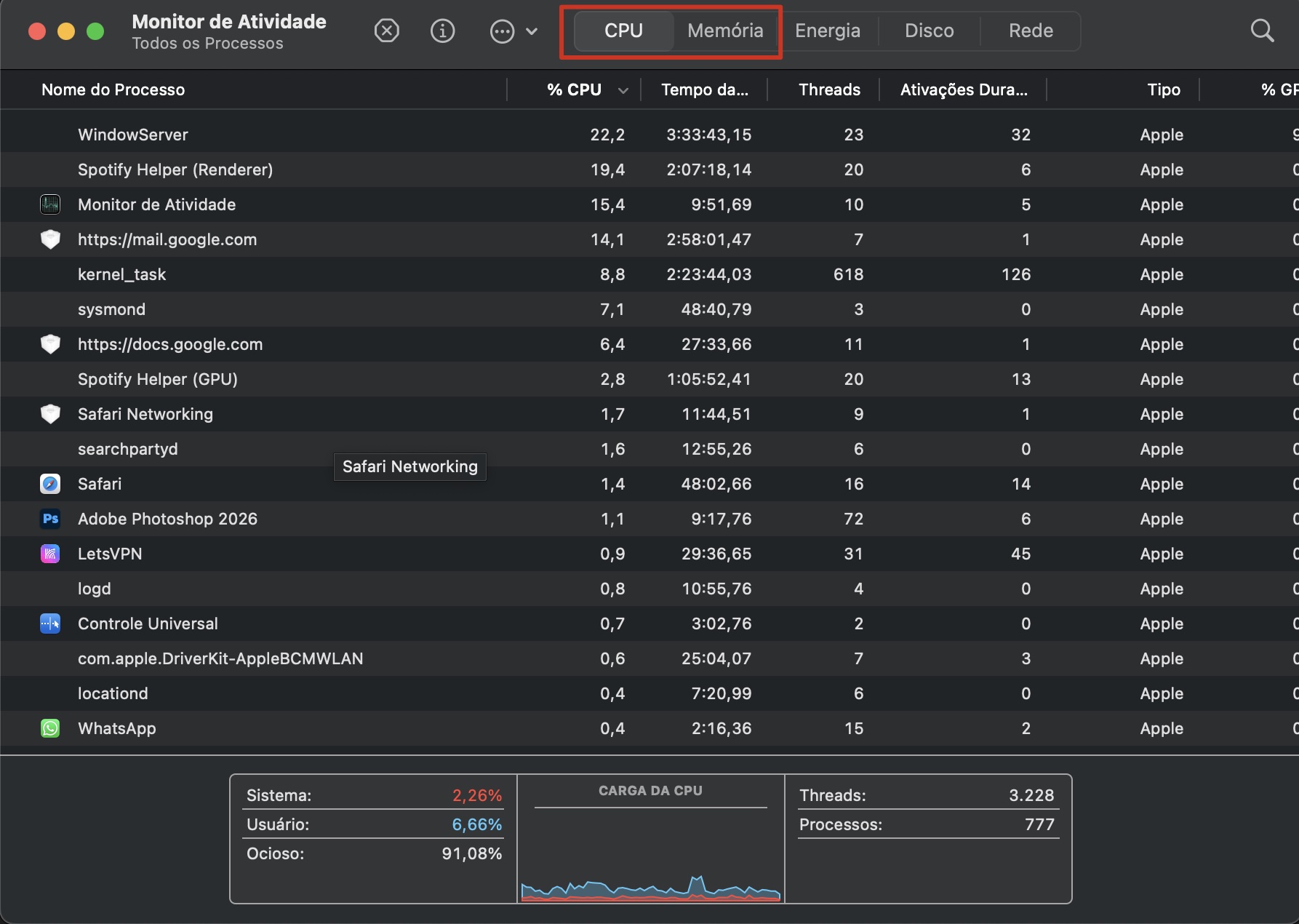 O Monitor de Atividade no Mac mostra uma lista de todos os processos em execução. Selecione as abas CPU e Memória para descobrir o quanto cada processo está utilizando.