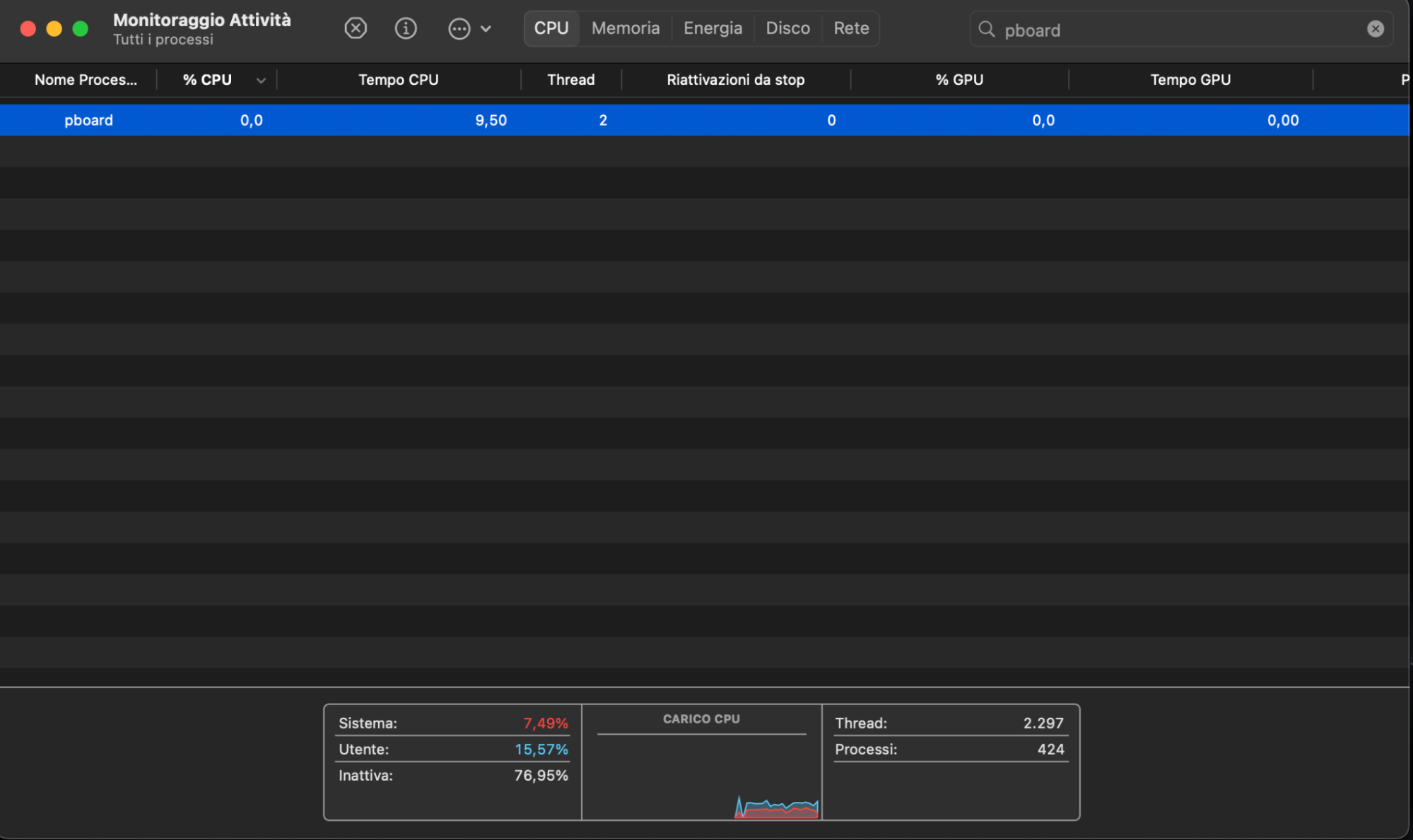 In Monitoraggio Attività, usa la funzione di ricerca per trovare Pboard. Questa applicazione viene eseguita in background su macOS e controlla la funzione copia e incolla del tuo Mac.