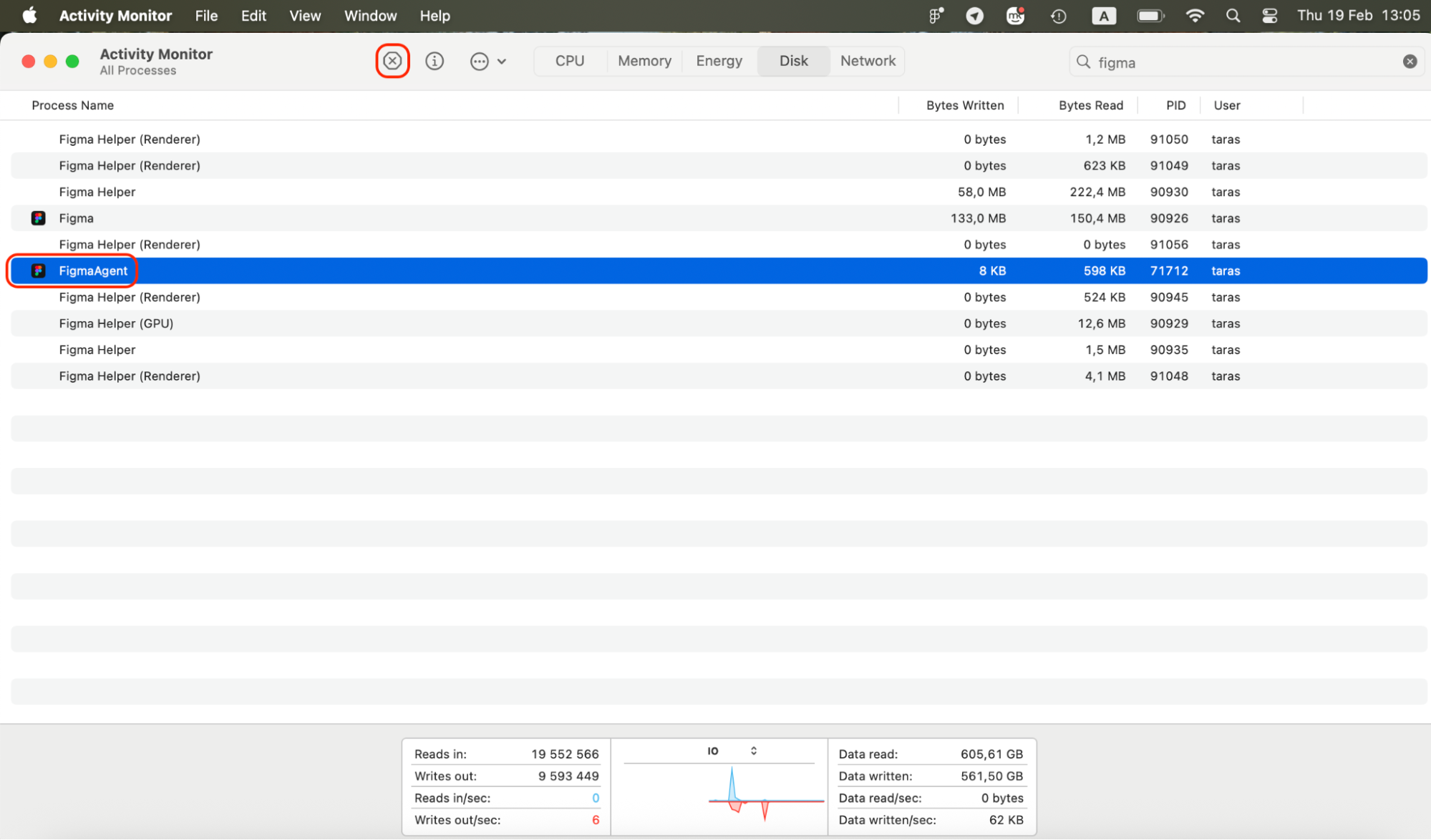 Open Activity Monitor, select the app you want to stop from the list, and click the X button to terminate the selected process.