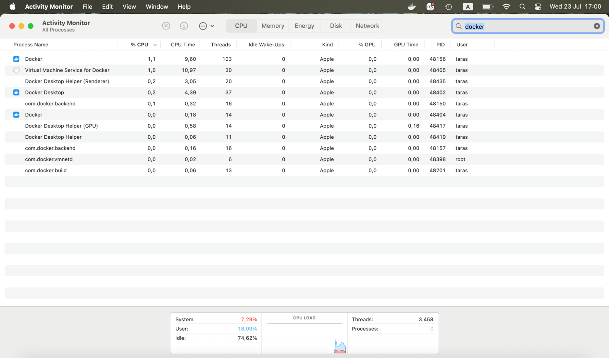 Open Activity Monitor, search for Docker-related processes, and force quit them to stop any background Docker activity before removal.