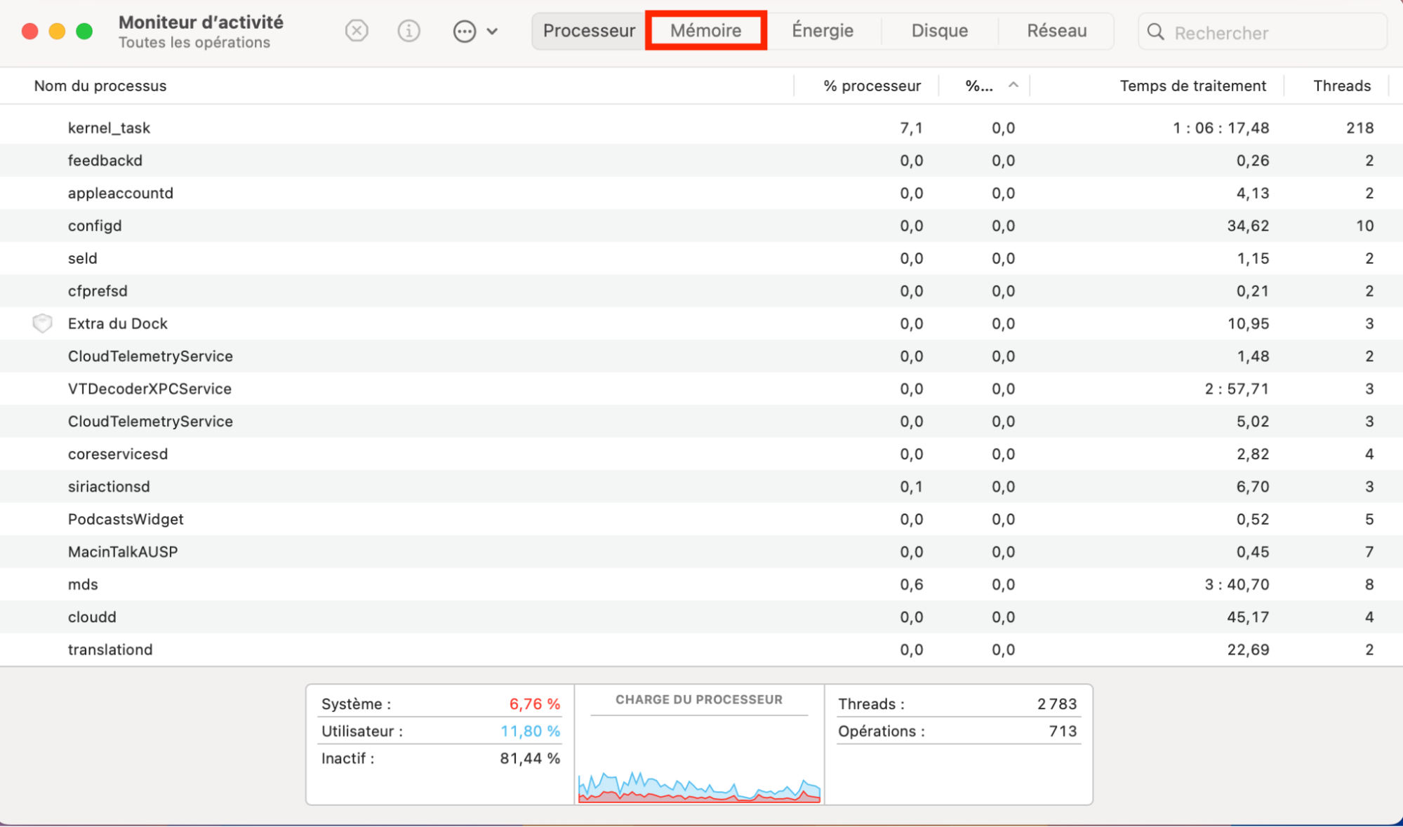 Ouvrez l’onglet Mémoire pour vérifier si votre Mac a besoin de plus de RAM.