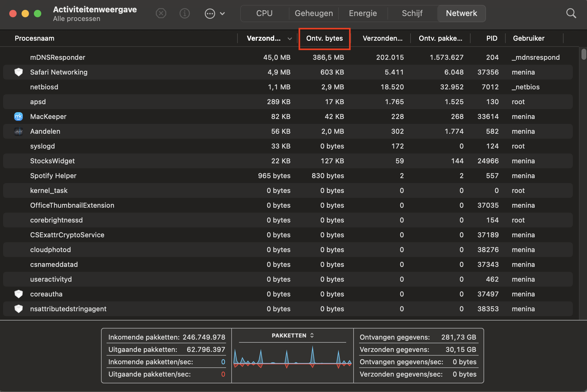 De kolom Ontvangen bytes in Activiteitenweergave is geopend en gemarkeerd als laatste stap om energieverslindende processen uit de lijst te stoppen