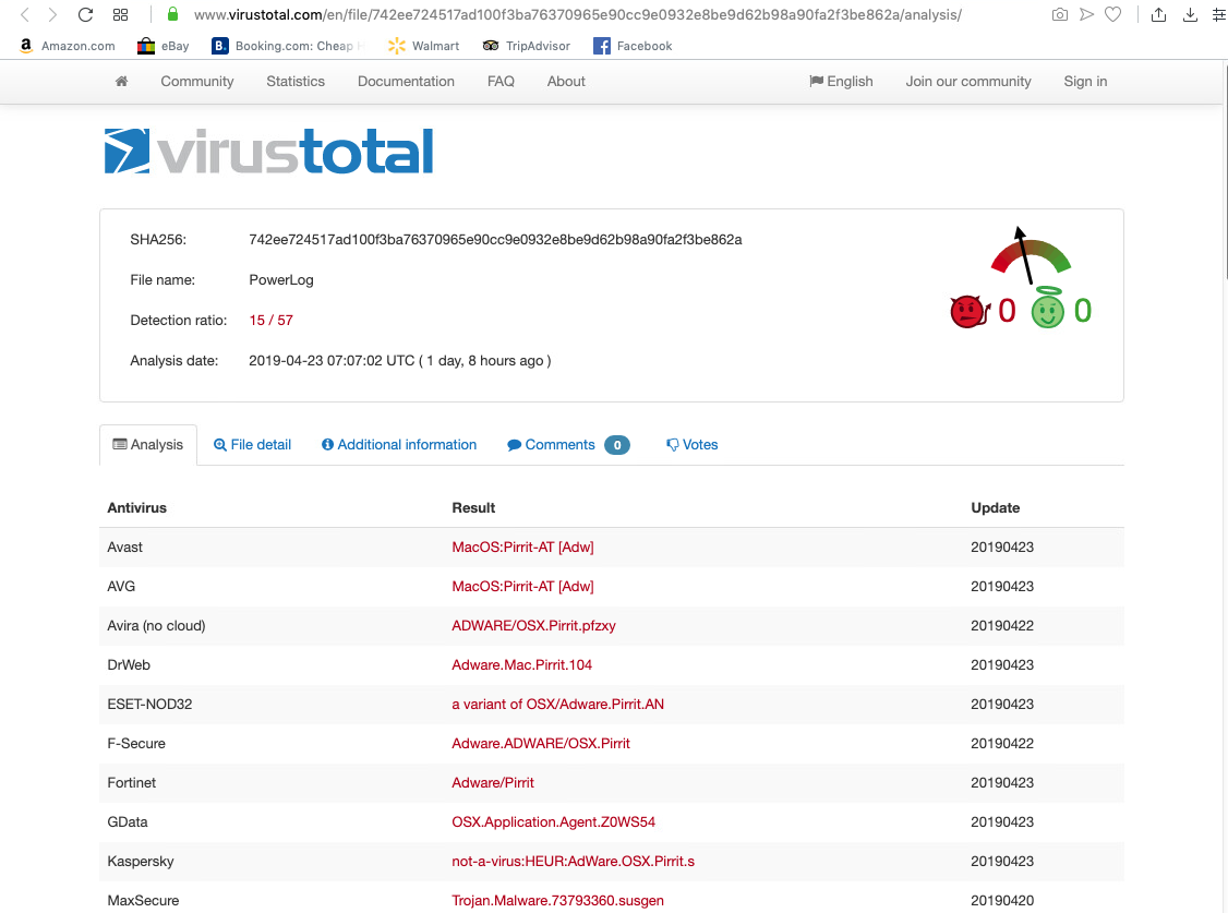 Not a virus heur adware win32. Virustotal. Virustotal Trojan. Вирустотал фото. Virustotal на русском.