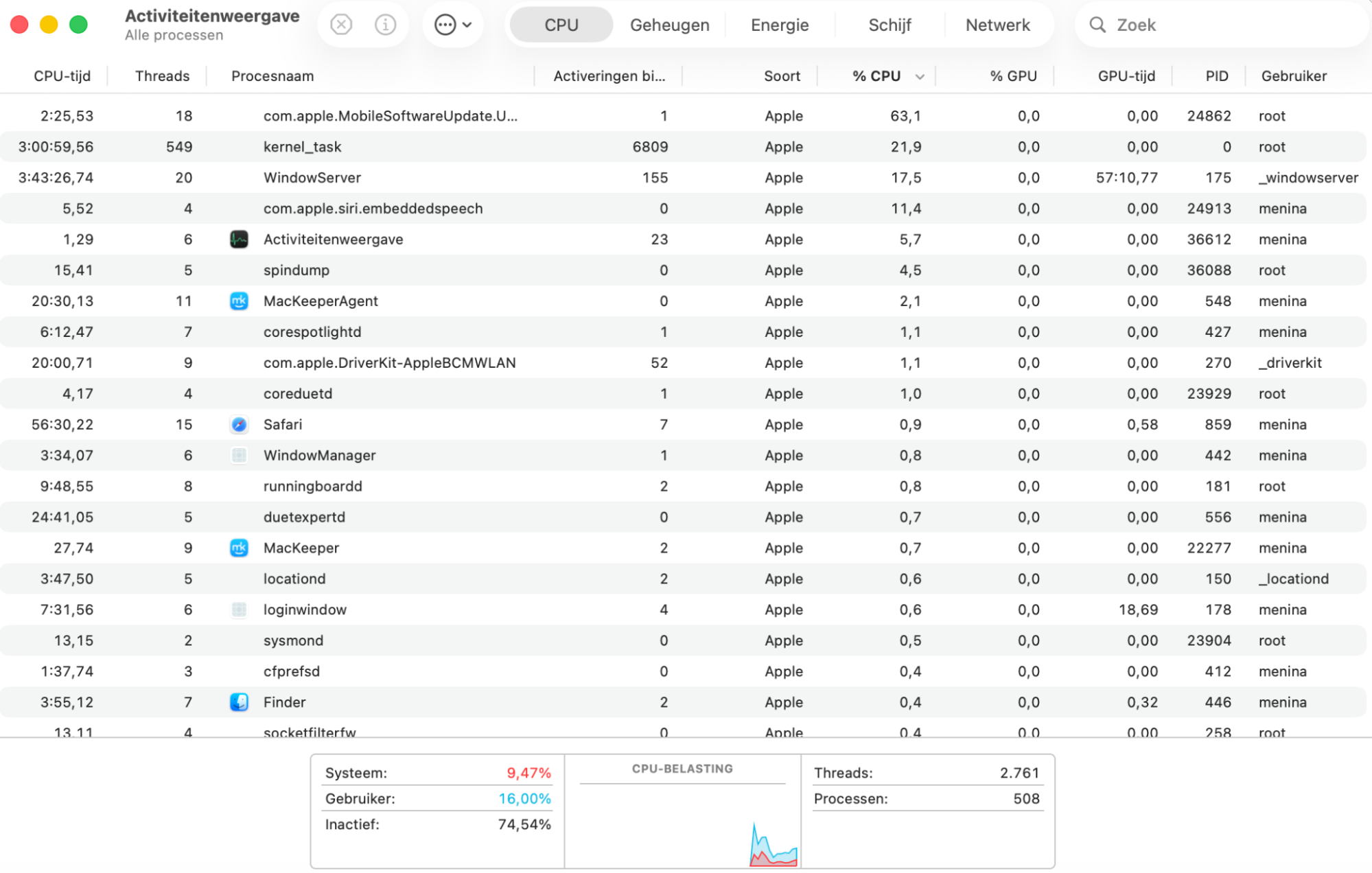Scan je Mac op malware. Kijk in de macOS Activiteitenweergave en controleer of er iets is dat het geheugen of de processor van je Mac zwaar gebruikt. Als dat zo is en je het niet herkent, kan het malware zijn.