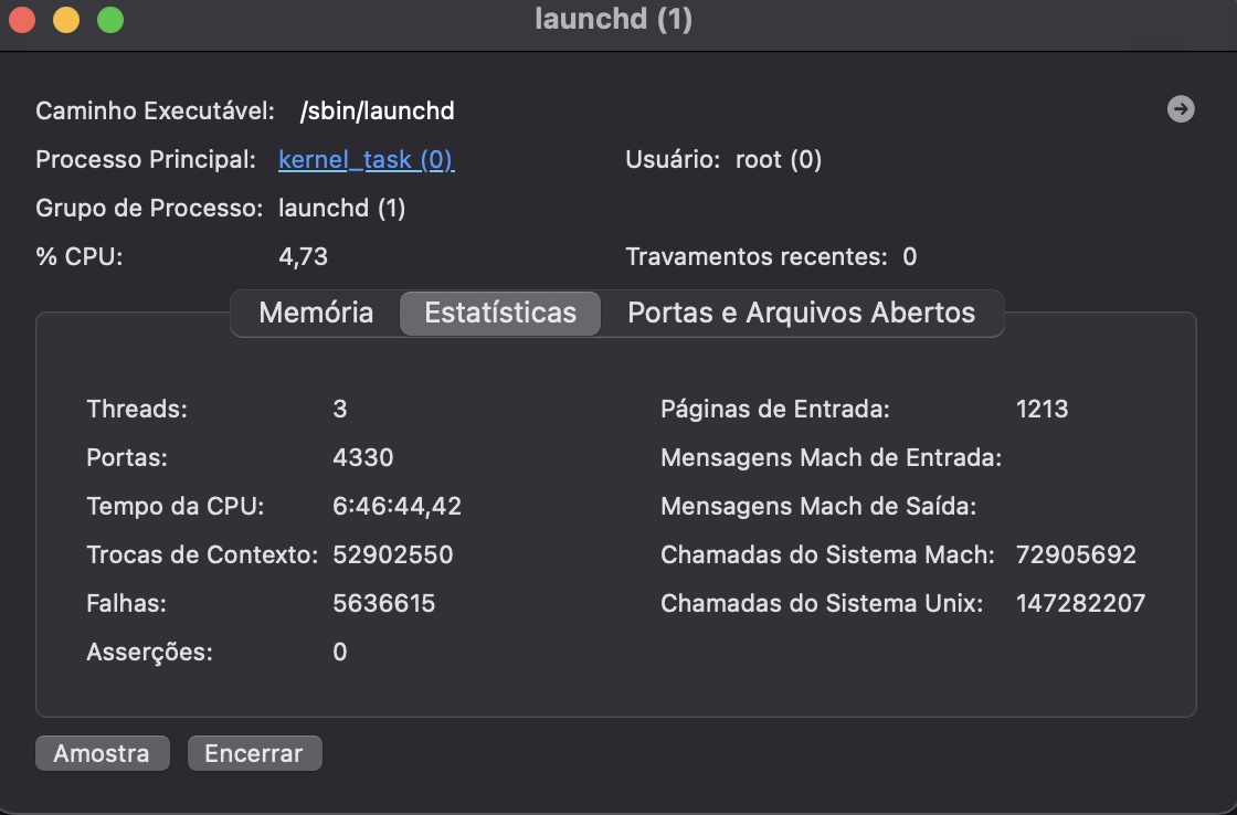 A aba Estatísticas foi selecionada no Monitor de Atividade para fornecer uma visão mais detalhada do que está acontecendo no seu Mac