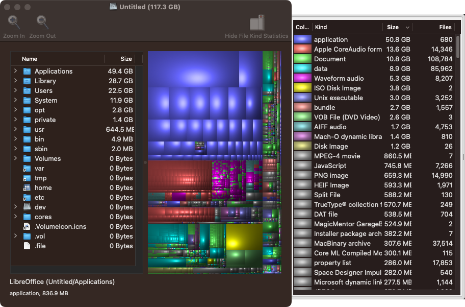Disk Inventory X is inspired by the Windows app WinDirStat, and it has a very similar-looking user interface.