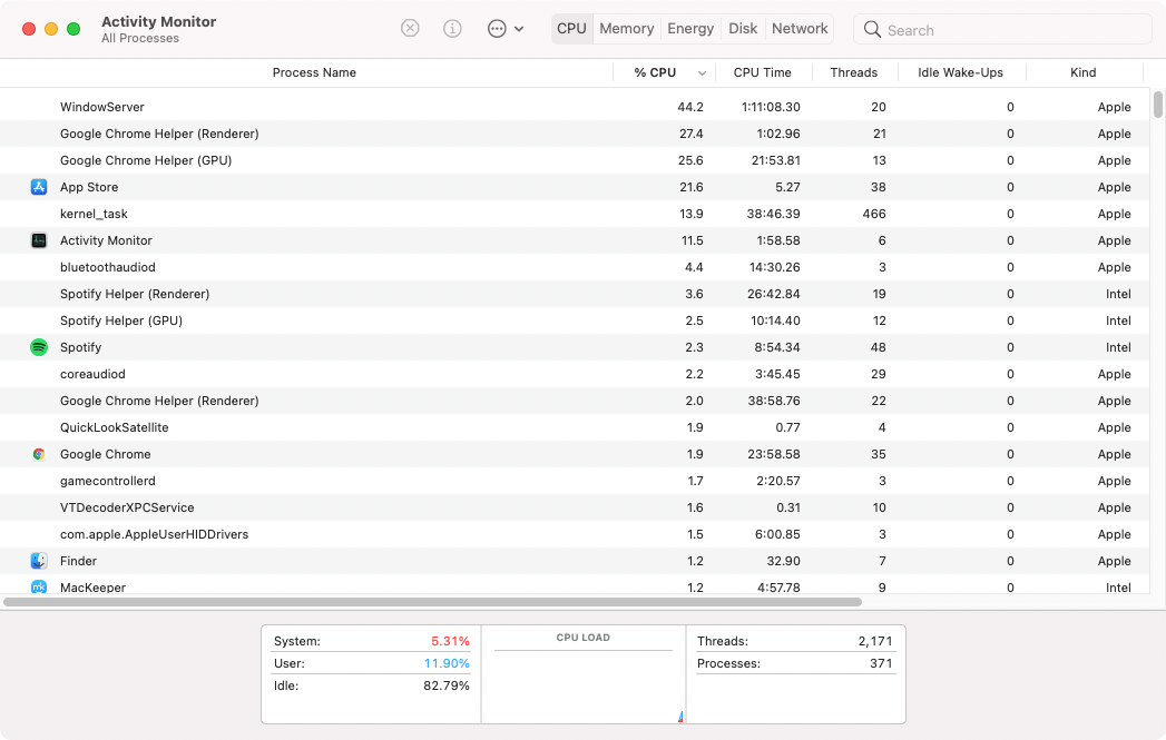  Activity Monitor window manifests the list of all actual process happening on your Apple computer with the extent they affect your laptop’s memory usage and performance. 