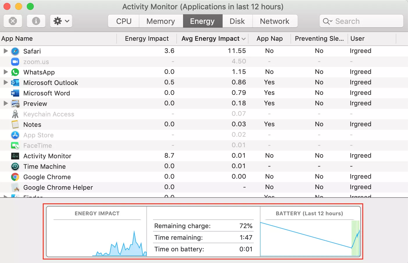 Fahrenheit dans Intakt How to See Mac Battery Time Remaining