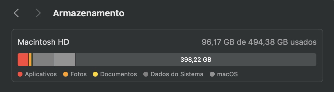 Talvez você também precise verificar se o seu MacBook tem espaço em disco suficiente para garantir que não ocorram problemas posteriormente ao instalar a versão mais recente do macOS. Vá em Ajustes do Sistema > Geral > Armazenamento para verificar o espaço disponível em disco.