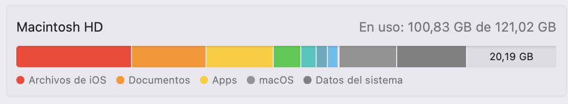 Almacenamiento > Acerca de este Mac del menú Apple. Resaltado con el color, se ve el reflejo gráfico y numérico de cuánto espacio ocupa la versión actual de macOS en el dispositivo Apple Almacenamiento > Acerca de este Mac del menú Apple. Resaltado con el color, se ve el reflejo gráfico y numérico de cuánto espacio ocupa la versión actual de macOS en el dispositivo Apple