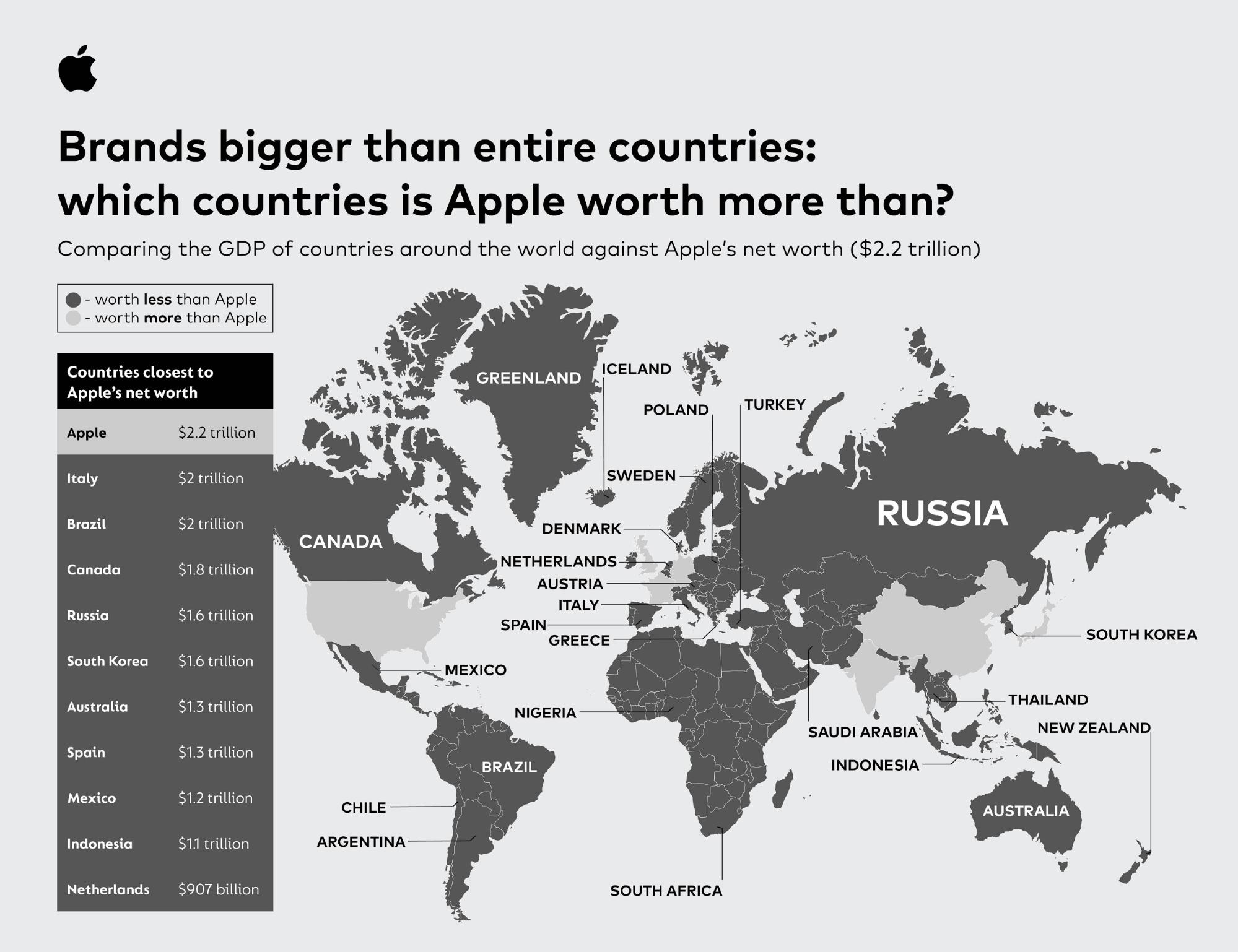 brands bigger than countries apple stats brands bigger than countries apple stats
