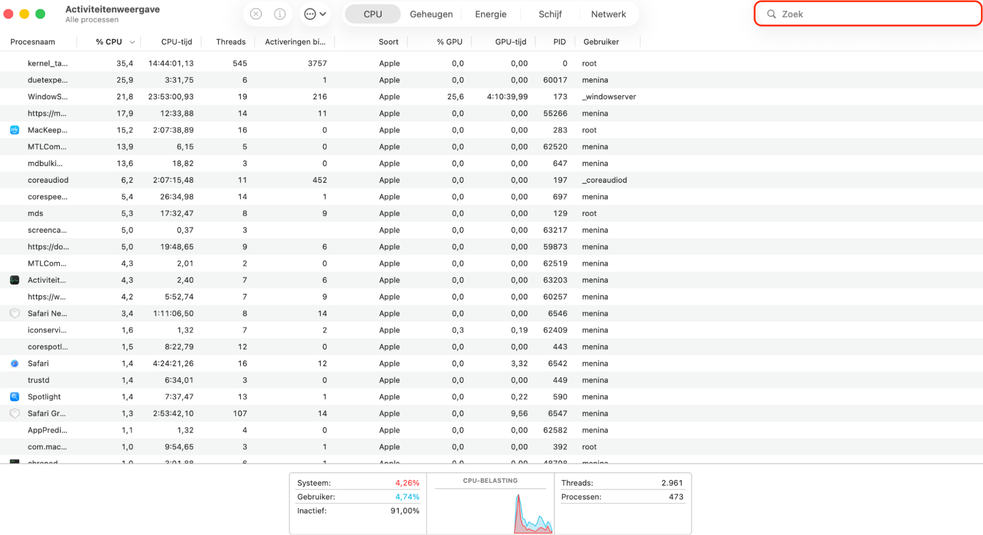 Apps en achtergrondprocessen die veel rekenkracht gebruiken, kunnen je hele Mac vertragen — inclusief je Safari-browser.