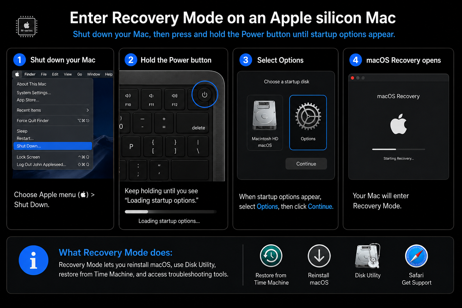 See how to enter Recovery Mode on Apple silicon and Intel Macs to start a macOS Ventura downgrade on your Mac.