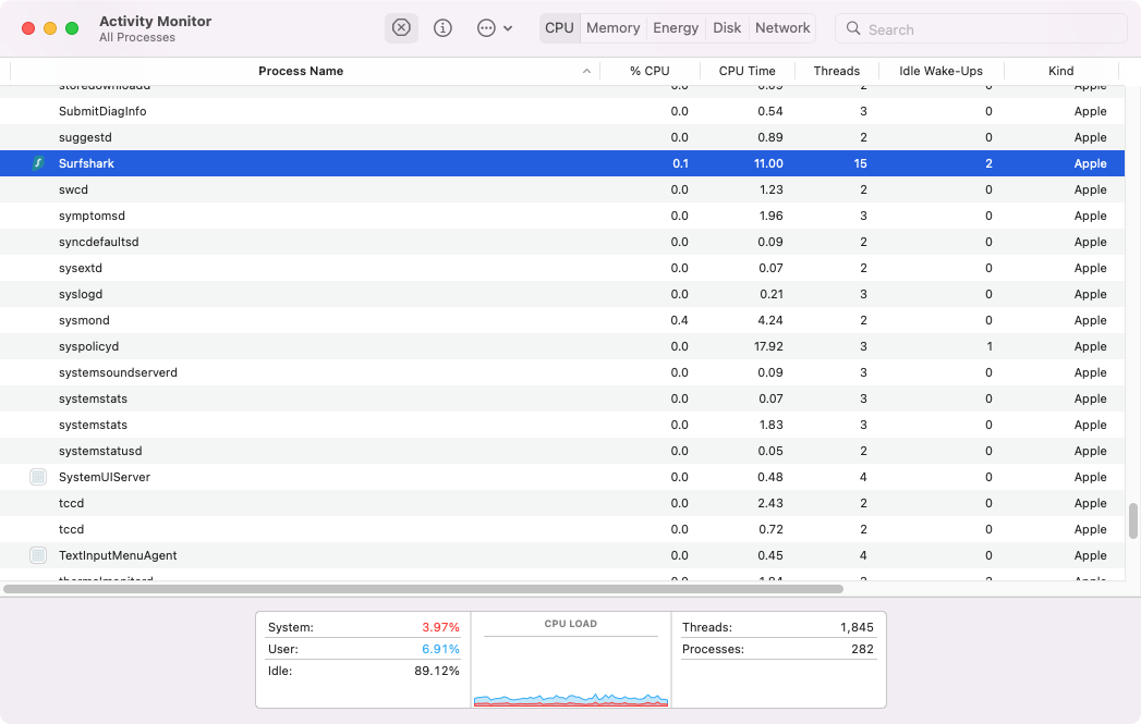 Activity Monitor window opened to show the user a list of all actual processes on a Mac