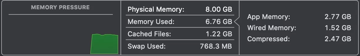 System has Run out of Application Memory Mac ✔️ FIX 