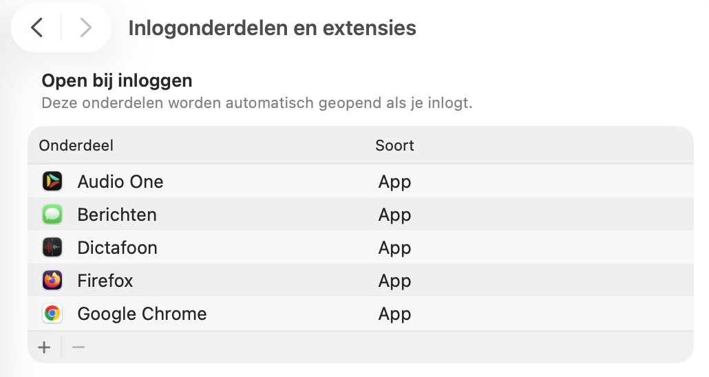 Maak direct RAM vrij op je Mac door inlogonderdelen te sluiten. Ga naar  Systeeminstellingen > Inlogonderdelen en bekijk de apps die openen in de sectie Open bij inloggen.