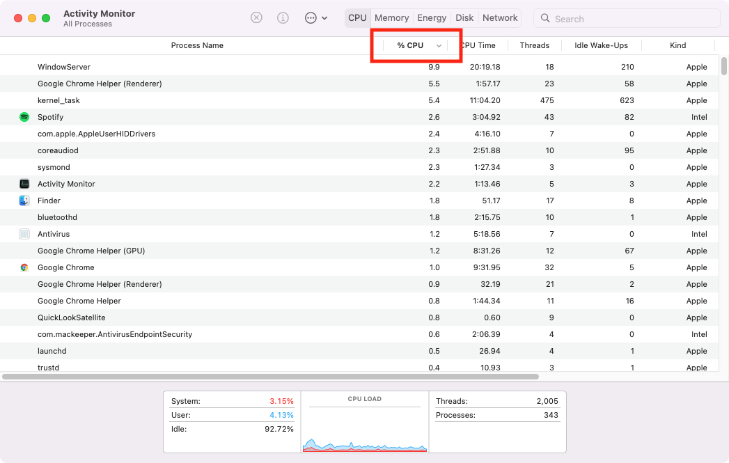 You might find it surprising, but Activity Monitor also allows you to handle malware issues. Open the CPU tab and quit the suspicious processes.