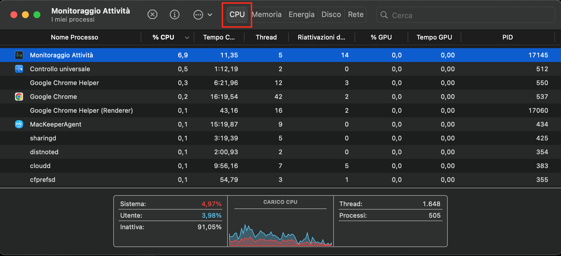 Successivamente, ordina l'utilizzo della CPU per vedere quali app sono più impegnative. Sono quelle che fanno surriscaldare di più il processore.