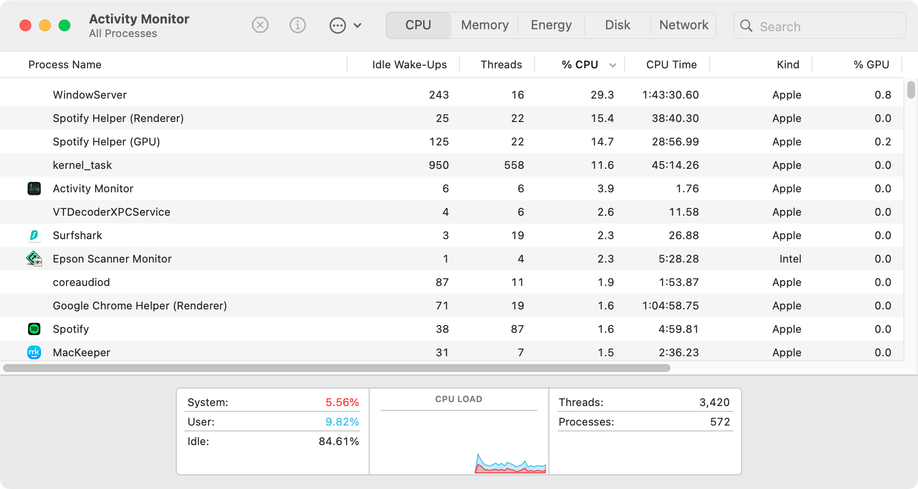 If you think your Mac is running slower are upgrading to either Big Sur or Sonoma, make sure to check in Activity Monitor. There you'll be able to see any background tasks that are slowing your Mac down.