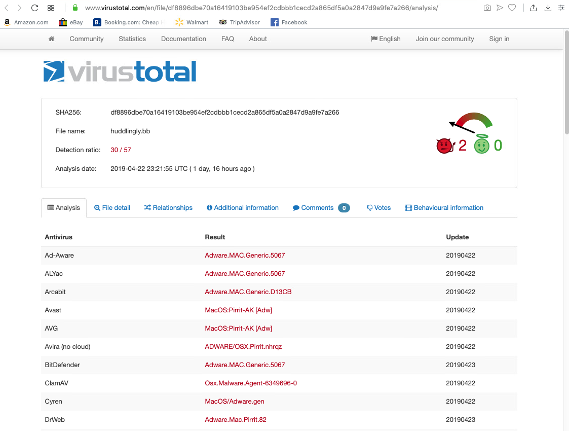 Virus тотал. Virustotal Троян. Аналоги virustotal. Похожие virustotal. Sha 256 b4.