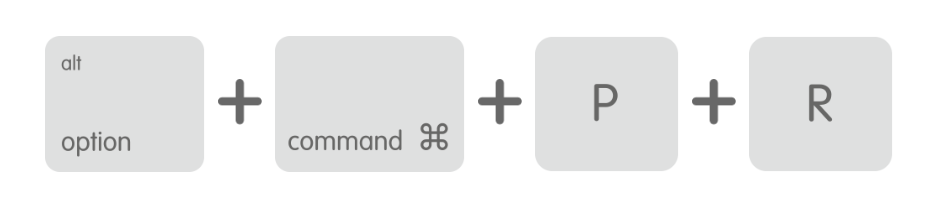 To reset the NVRAM/PRAM, turn off your Mac, then turn it on and immediately press and hold Option + Command + P + R for about 20 seconds. This will reset system settings that could be causing the prohibitory symbol and prevent your Mac from starting properly.