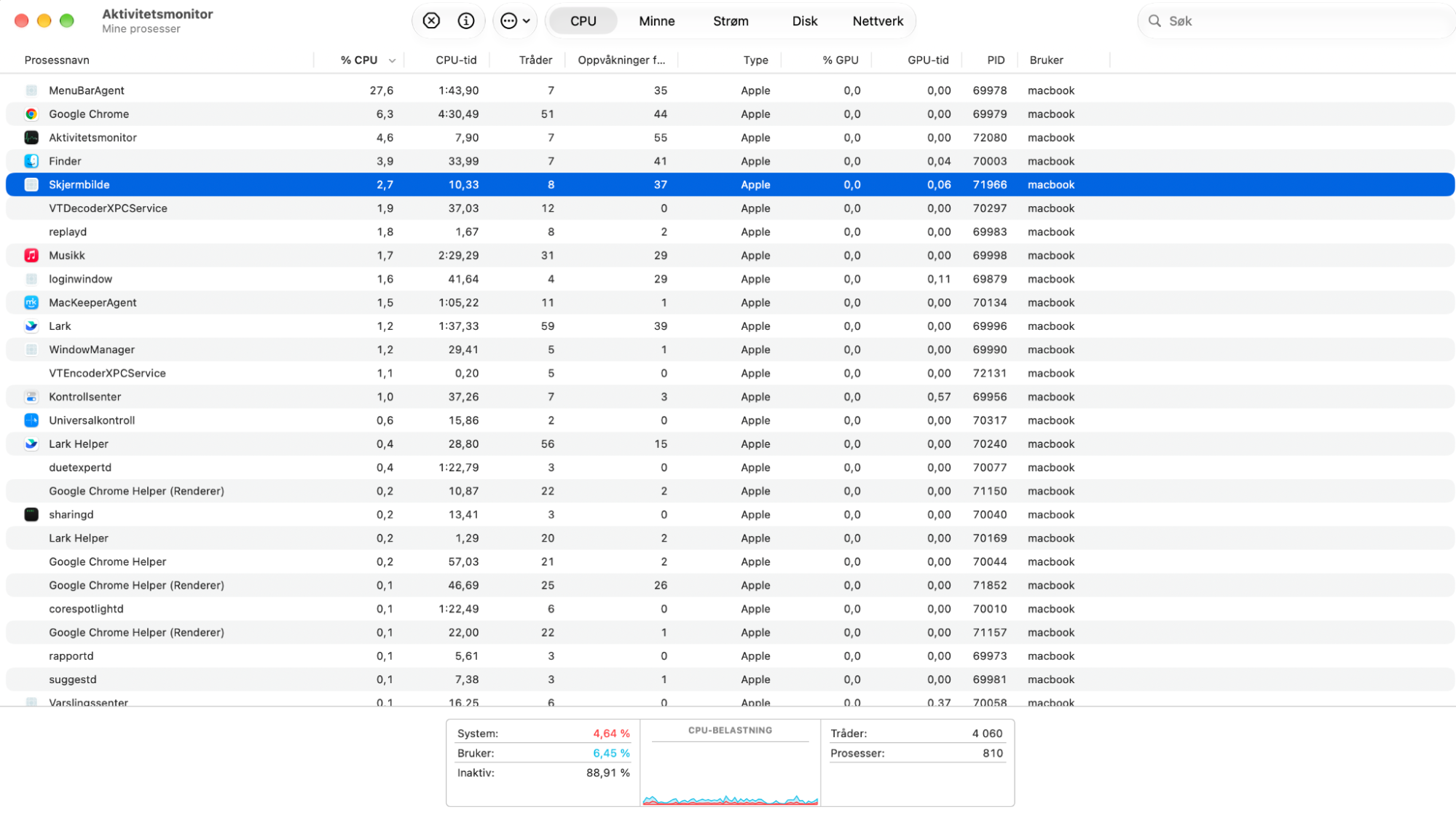 Aktivitetsmonitor-vinduet viser en liste over alle prosesser som kjører på Apple-enheten din, med CPU-kolonnen som viser energiforbruket i prosent